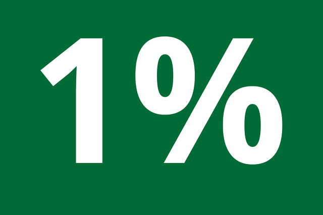 Adó 1% borítók